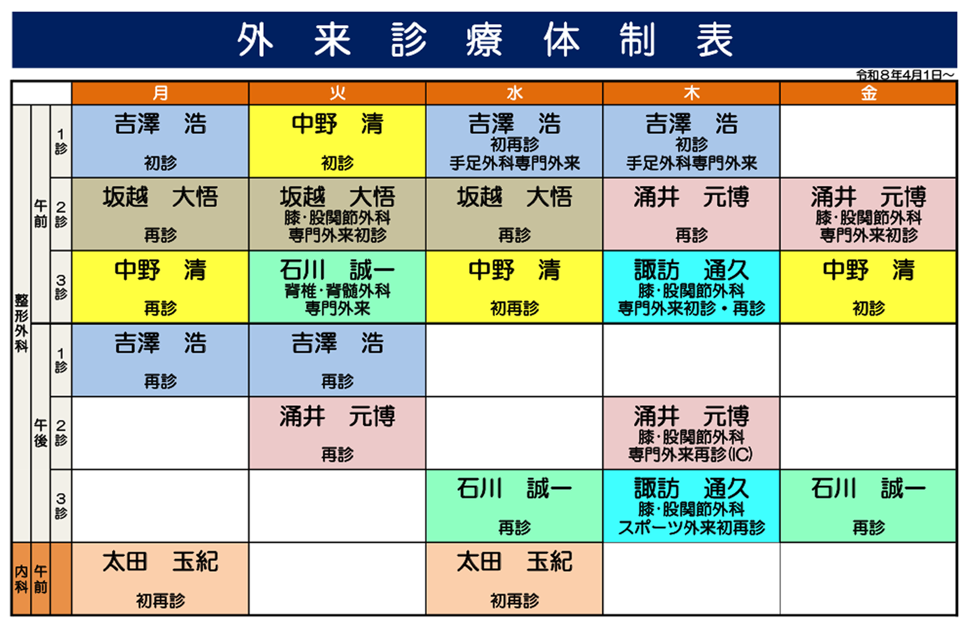 外来診療体制表（令和8年4月1日〜）